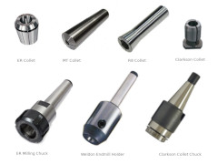 Collet Systems For Use In The Mill