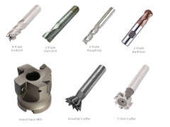 Cutting Tools For The Milling Machine